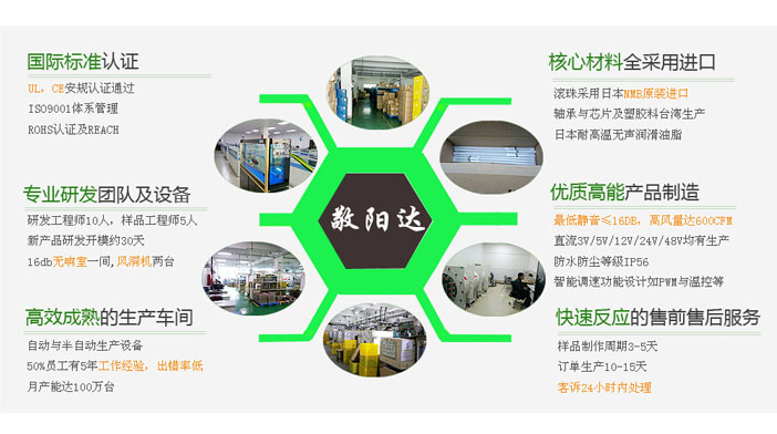 優(yōu)勢(shì).jpg 優(yōu)勢(shì).jpg